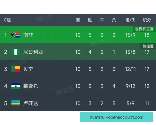 美加墨世界杯赛前深度数据分析与投注趋势解析